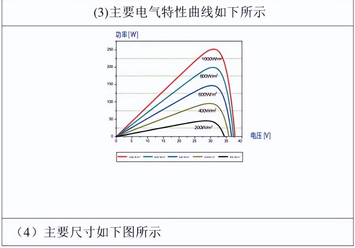 强强联合、聚焦品牌服务鑫和绿色能源与深圳禾望科技达成战略合作
